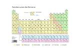 99naturals Periodensystem der Elemente. Poster DIN-A4 laminiert abwaschbar Periodensystem Poster. Ideal für den Chemie Unterricht