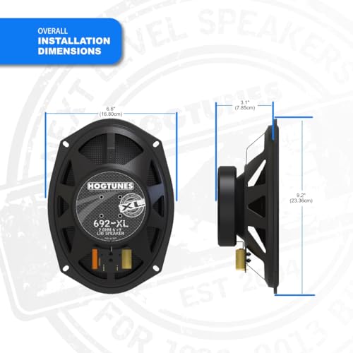 Hogtunes XL 6"x9" Parlantes y Tapa para Alforjas Harley 14-24 miniatura 3