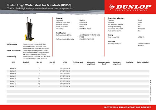 Image of Dunlop Protective Footwear