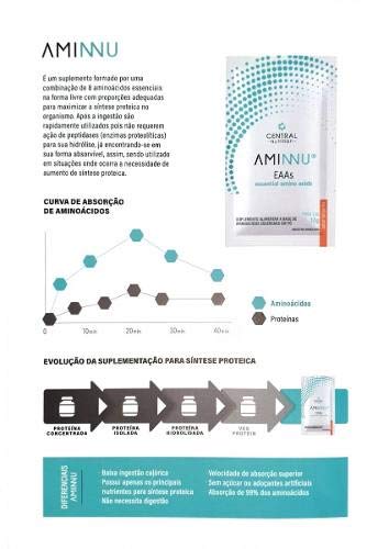 3 Caixas Aminnu Eaas 10g, 30 Sachês, Aminoácidos, Limão