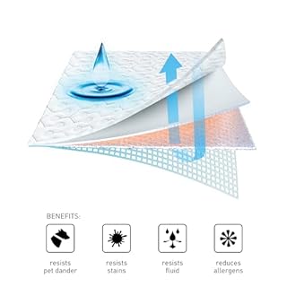 Bedgear King Dri-Tec Waterproof Mattress Protector – Noiseless, Moisture-Wicking, Hypoallergenic, Washable & Breathable Bed Cover