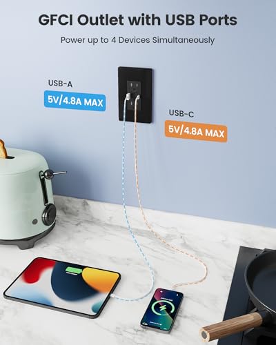 SURAIELEC 15 Amp GFCI Outlet with USB Ports, Self-Test GFCI Combination with USB-C & USB-A, Tamper-Resistant GFCI Electrical Outlet, GFCI USB Outlet with Screwless Wall Plate, ETL Listed, Black,1-Pack