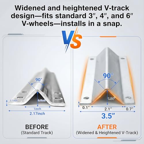 16 FT(4FT×4) Heavy Duty Extra Wide 3.5" Wide V-Track for Sliding Gate,Compatible with 4" & 6" V-Groove Wheels, Galvanized Steel Ground Track Modular Design for Driveway, Warehouse & Industrial Gates by Mindoub - Used condition - Image 3