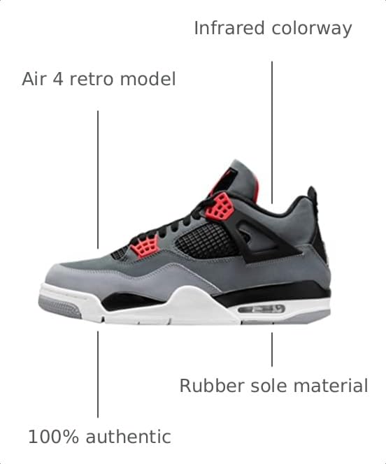 Image of Nike Jordan 4 Retro Mens Shoes Size
