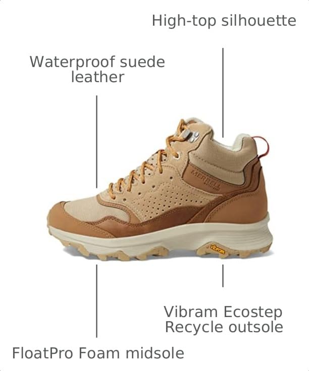 Image of Merrell Mens Speed Solo Mid Wp