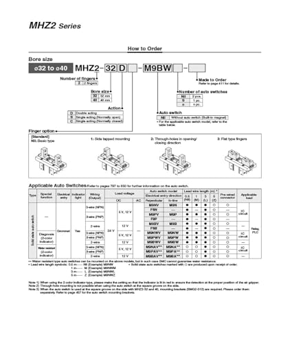 Griffe MHZ2 16D en Acier à Roulement à Billes pour Mâchoire Parallèle - 5