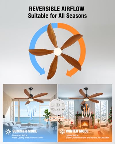 Yahada 72 Inch Ceiling Fan with Light and Remote Control, USA Patented Indoor and Outdoor Ceiling Fan with 5 Blades, 3 Downrods, Timer, 6 Speed ETL Certified DC Motor, Ideal for Bedroom Patio, Walnut thumbnail 4
