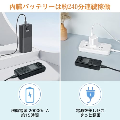 ZTCMIKO 真の4K 小型ボディカメラ