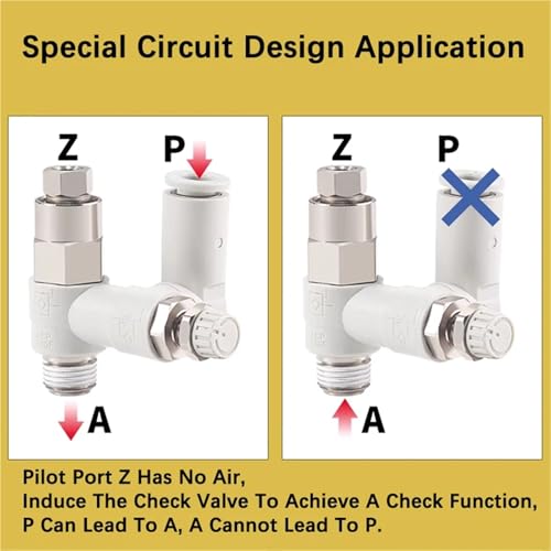 Conector rápido para válvula de control de velocidad y retención piloto ASP430F 5