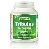 Tribulus Terrestris, 500 mg, hochdosierter Extrakt (80% Saponine), 120 Kapseln, vegan - OHNE Zusätze. Ohne Gentechnik. Vegi-Kapseln.