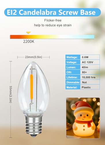La Mejor Lista de Moldes de focos navideños disponible en línea. 2 Imagen adicional