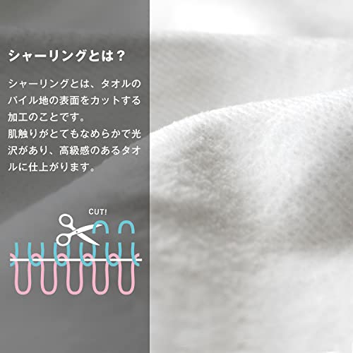 2 pieces set Imabari towel bath towel outlet Imabari Imabari magazine color baby bath towel SAKURA Merchant! (White x White) (japan import)