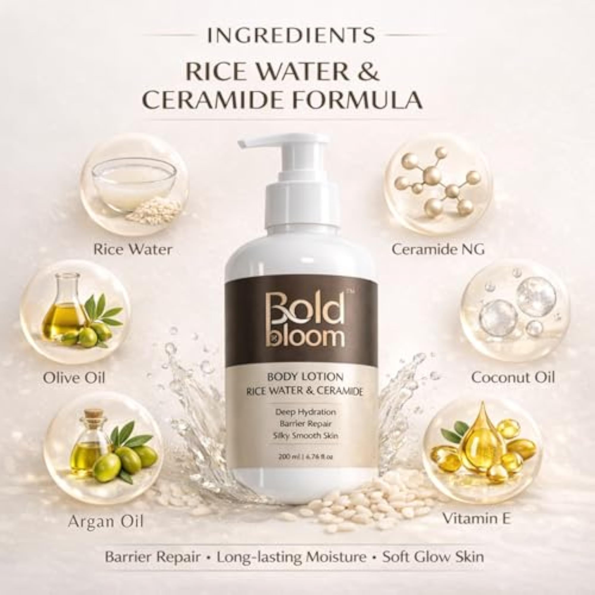 Rice Water & Ceramide Moisturizer