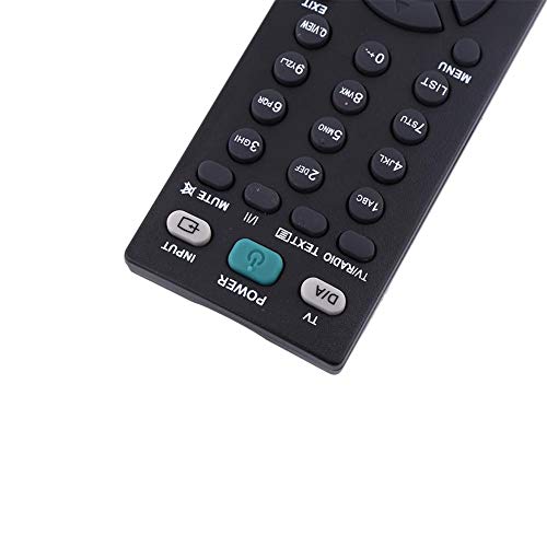 PUSOKEI Dedicated Remote Control for Smart TV Remote Controller for AKB33871401, AKB73655802, AKB33871407, AKB33871409 - Image 3
