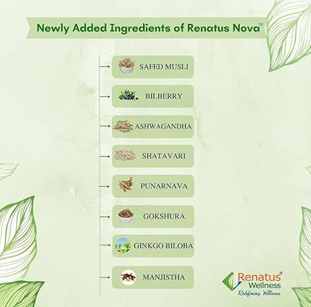 Image of Nutrition Nova Capsule 120 Ayurvedic Nova Original 120 Capsule with 12 Natural Ingredients (1)