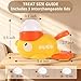 Duck Cat Treat Dispenser, 2-in-1 Interactive Dog Toys Food Puzzle Slow Feeder, Cats Food Dispenser Toy with 3 Adjustable Lids - Keeps Indoor Cats Busy, Slows Down Fast Eaters (All)