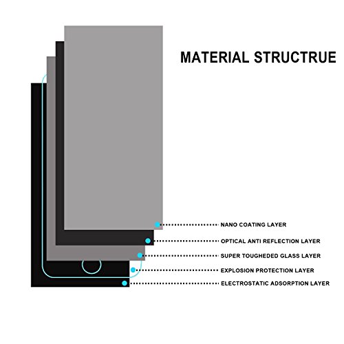 Rbeik Surface 3 Screen Protector Tempered Glass, Premium Tempered Glass [9H Hardness] [Anti-Scratch] [Bubble-Free] Screen Protector For Microsoft Surface3 10.8 Inch #TOP6