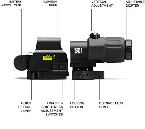 HATSEN 558+5X Sight Combo 558 Green/Red Dot Holographic Sight Scope + 5X Magnifying Glass, Quick Release Holographic Rollover Multiplier, for 20mm Rail Mount(Black)