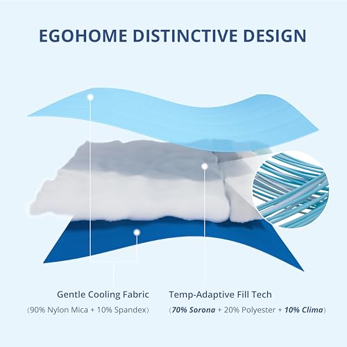 EGOHOME Cooling Comforter Queen Size, Double-Sided Cooling Blanket for Hot Sleepers, Blue Summer Comforter, Breathable & Soft & Silk Smooth Bedding - 90" x 90" — view 4