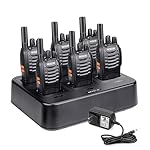 Frs Radios Retevis
