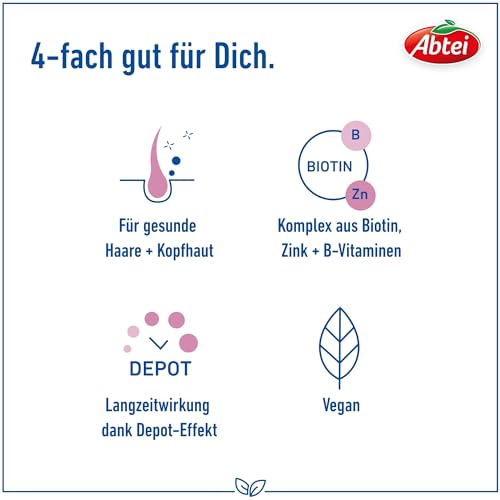 ABTEI Haar Vital