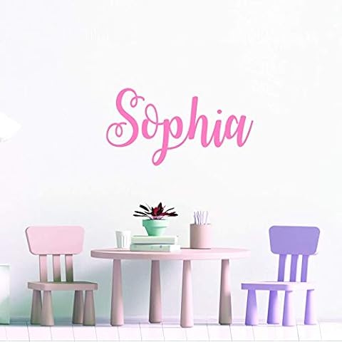 Custom Name Wall Stickers for Kids Cover