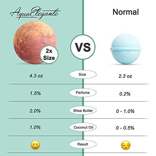 Tropical Fruit Bath Fizzies Set - 12 Large Bubble Bathbombs With Natural Essential Oils In Fruity Scents - Vegan Fizzy Bath Bombs Has Moisturizing Shea Butter And Coconut Oil #TOP5