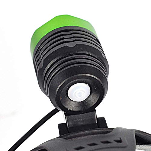 Lampe de poche frontale pour s'éclairer les mains libres