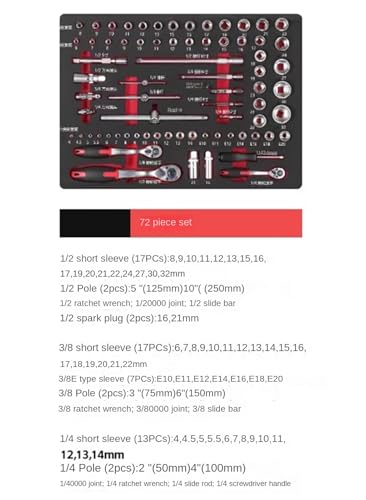 Mallette outils de mécanicien 72 pièces en acier robuste pour maison