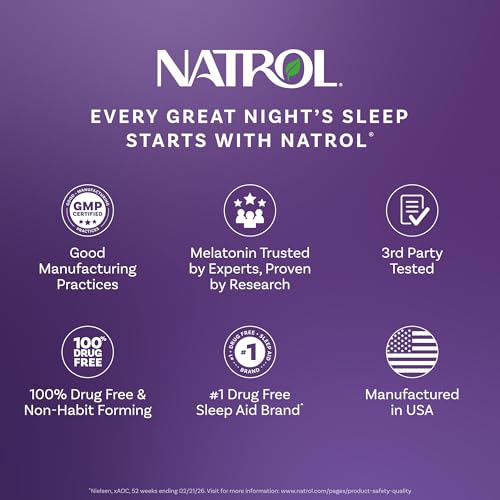 Natrol Kids Melatonin Gummies 1mg, for Restful Sleep, 60 Raspberry Gummies - image 8