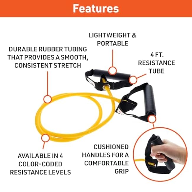 Body Sport Studio Series Resistance Tubes