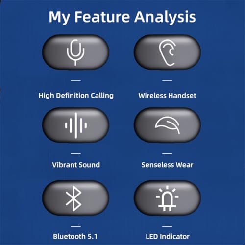 Audífonos Bluetooth inalámbricos con estuche de carga 500mAh miniatura 2