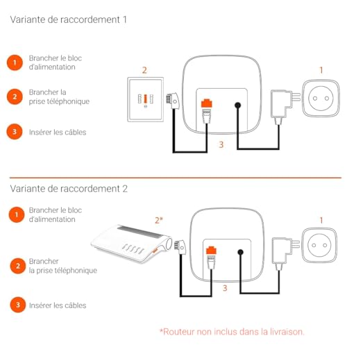 Téléphone fixe sans fil blanc Gigaset E290A à larges touches écran rétroéclairé - 3
