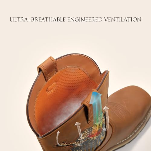 SUREWAY 10" Cowboy Boots - Men’s Square Toe Work Boot,Pull On Leather Western Boots,Durable Classic Slip Resistant Soft Toe Wellington Boots4