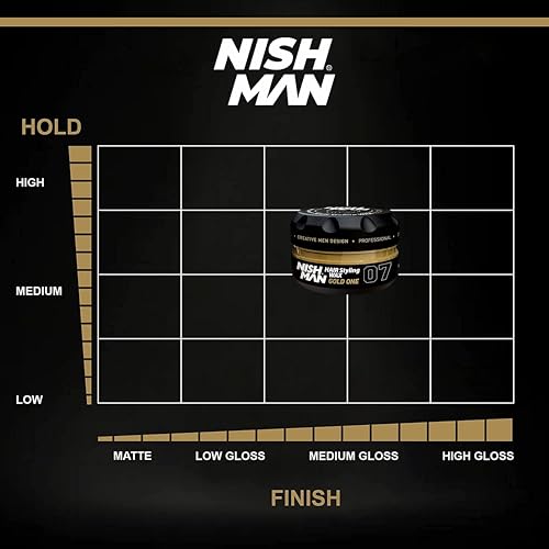 Nishman Hair Styling Wax Gold One 07 150 ml
