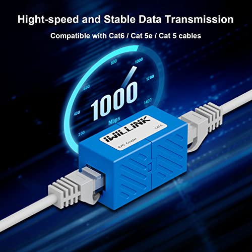 Image of iwillink RJ45 Coupler Ethernet Connector, Female to Female RJ45 Connector for Cat7 Cat6 Cat5e Cat5 Ethernet Cable, Extender Adapter, 20 Pack, Blue