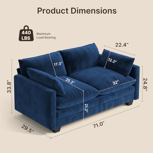 Image of Gizoon 71 inch Small Cloud Loveseat Couches for Living Room, 2 Seater Love Seat Sofa with Comfy Deep Seat, Small Washable Couches with Removable Corduroy Cover for Apartment, Blue