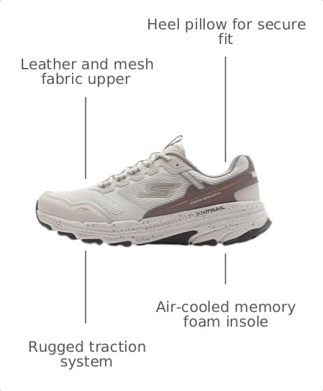 Image of Skechers Women's Go Run Trail Altitude 2.0 - Ravine Trail Running Shoes
