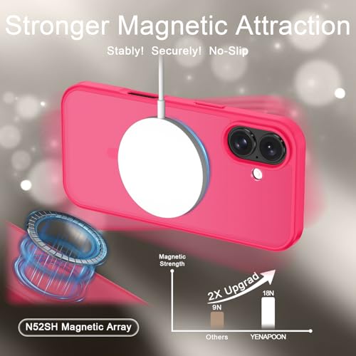 Image of YENAPOON for iPhone 16 Plus Case, Matte Magnetic Phone Cover [with 1 Screen Protector] [Support for MagSafe] [Shockproof Military Grade Protection] Translucent Frosted Back, Hot Pink