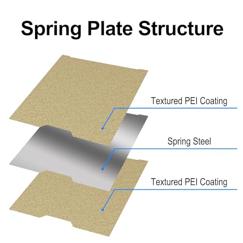 Image of 355x346mm Double Sided Textured PEI Build Plate for Bambu Lab H2D /H2S
