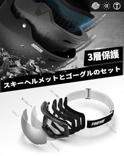 Findway スキーヘルメット&ゴーグルセット