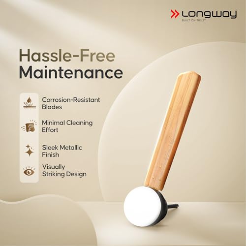 Image of Longway Luminair Max 1200 mm BLDC Ceiling Fan with Remote Control & LED Light|BEE 5 Star Rated Energy Efficient|Ultra High Speed 6 Blade Anti-Dust Decorative|5 Years Warranty (Golden Birch, Pack of 1)
