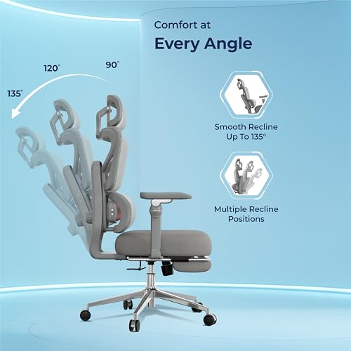Image of The Sleep Company Tranquo Massager Ergonomic Office Chair | Patented SmartGRID Seat | Kneading Lumbar Massager | 2D Headrest | 7D Armrests | 135 Recline, Chrome Wheelbase | Free Installation | Grey