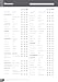 BBC Bitesize GCSE Revision Skill Planner