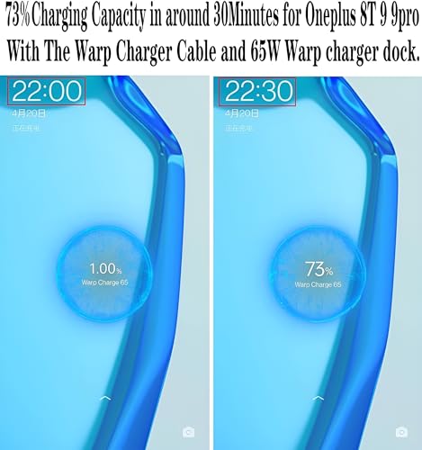 Image of SHOQU Oneplus 65W Original Supervooc /Wrap /Dash Type CToC Charger Set With 3Ft Cable Compatible With Oneplus 12R /12 /11 /11R /10Pro /10R /10T /9R /9Pro /9Rt /8T /7 /6 /5,NordCe4 /Ce3 /Ce2 /Ce 3 Lite /Ce2Lite 5G,White