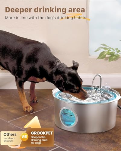 Hunde Trinkbrunnen für Katze Edelstahl: 7L / 236oz Katzenbrunnen – Superleiser Katzen Trinkbrunnen - LED Licht - Geeignet für große Hunde, Katzen und Haushalte mit Mehreren Haustieren