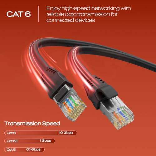 Image of ZEBRONICS PC4PCAT6 Cat 6 UTP LAN Cable, 5m Length, Double Jacketed Design