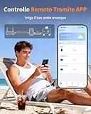 Diivoo B0BR6J5MNR lato 2