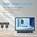 Power Adapter AC 100-240V to DC 12V 2A (2000mA) & 4-Way Power Splitter Cable for CCTV Security Camera/DVR/NVR/LED Strip Lights, UL/FCC/CE Certificated