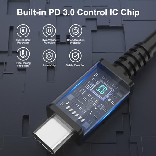 image for Iesooy 45W AC Adapter, 15V/2.6A Fast Charging with 5FT USB-C Cable, Co